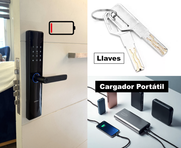 Cerradura Pilas Llaves Batería
